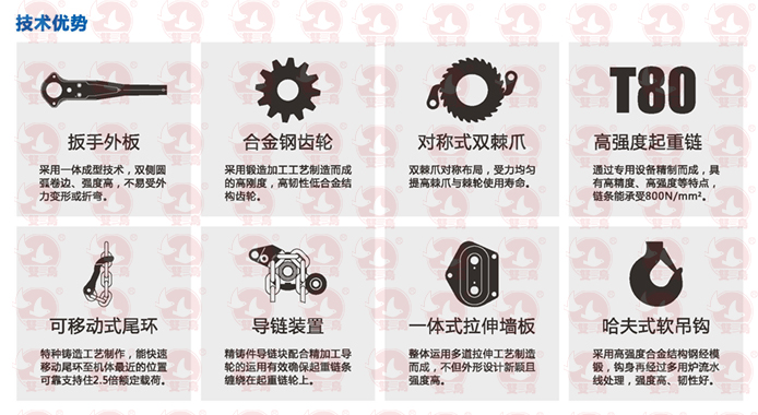 面对重物怎么办？手板猫咪视频破解版在线观看来解决