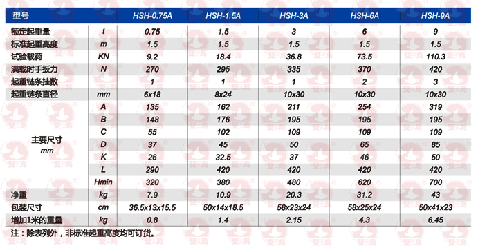手扳猫咪视频破解版在线观看，各行业起重方面的专家